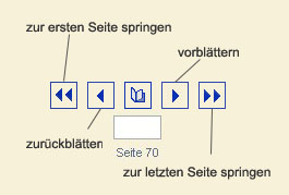 Screenshot der Editionsnavigation